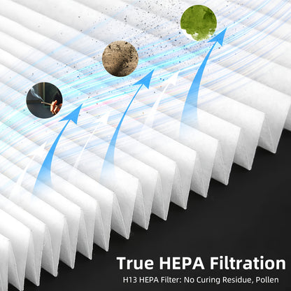 HEPA Air Purifier for Bedroom with Silent Sleep Mode | USB Plug-In Compact Air Cleaner, Removes Smoke, Allergens & Pet Odors, Scented Sponge Aromatherapy | Includes 1 Replacement Filter