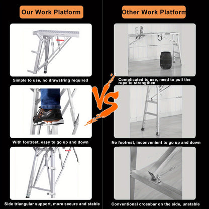 Work Platform Adjustable Folding Scaffolding Portable Step Ladder Height Drywall Bench Heavy Duty Load Capacity for RV Cleaning Painting Car Washing Decorating