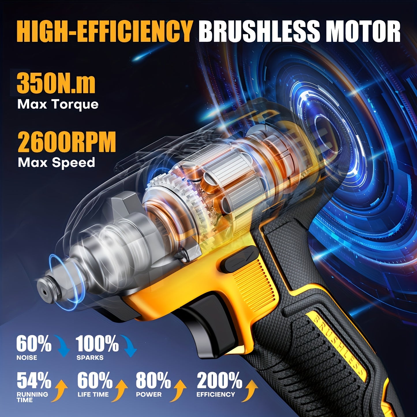 A Cordless Impact Wrench Set That Includes a Charger, Featuring a Lithium-Ion Wrench That Is Portable And Comes with a Quick Charger, Ideal for Home And Automotive Maintenance And Repair Tasks