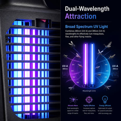 IPX4 Waterproof Bug Zapper Plug-In – Electric Flying Insect Trap with LED Light & ABS Housing, Indoor Mosquito Zapper for Home, Bedroom, Kitchen & Patio, Safe Chemical-Free Fly Trap – Black