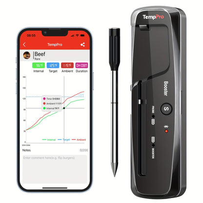 500Ft Range Wireless Meat Thermometer, Food Thermometer with Temperature Alarm, Digital Cooking Thermometer for Oven, Grill, Kitchen, BBQ, Smoker & Rotisserie