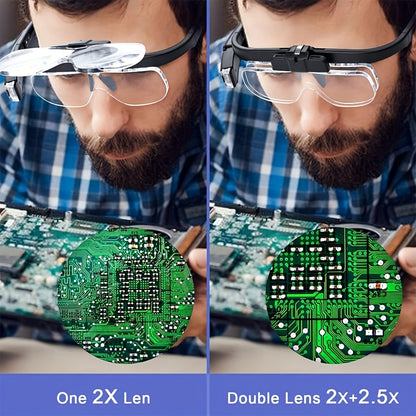 Headband Magnifier With Adjustable Light, Dual-slot Illuminated Magnifying Glass For Reading, Jewelry, Watch Repair, And Close-up Work (up To 4.5X), The Best Christmas Gift.