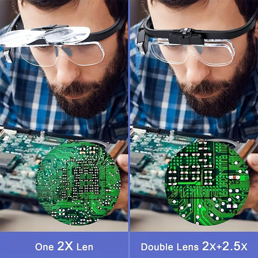 Headband Magnifier with LED Light Hands Free Illuminated Head Magnifying Glass Up to 4.5X Dual Lens Slots for Reading Jewelry Making Watch Repair Soldering Close Up Work