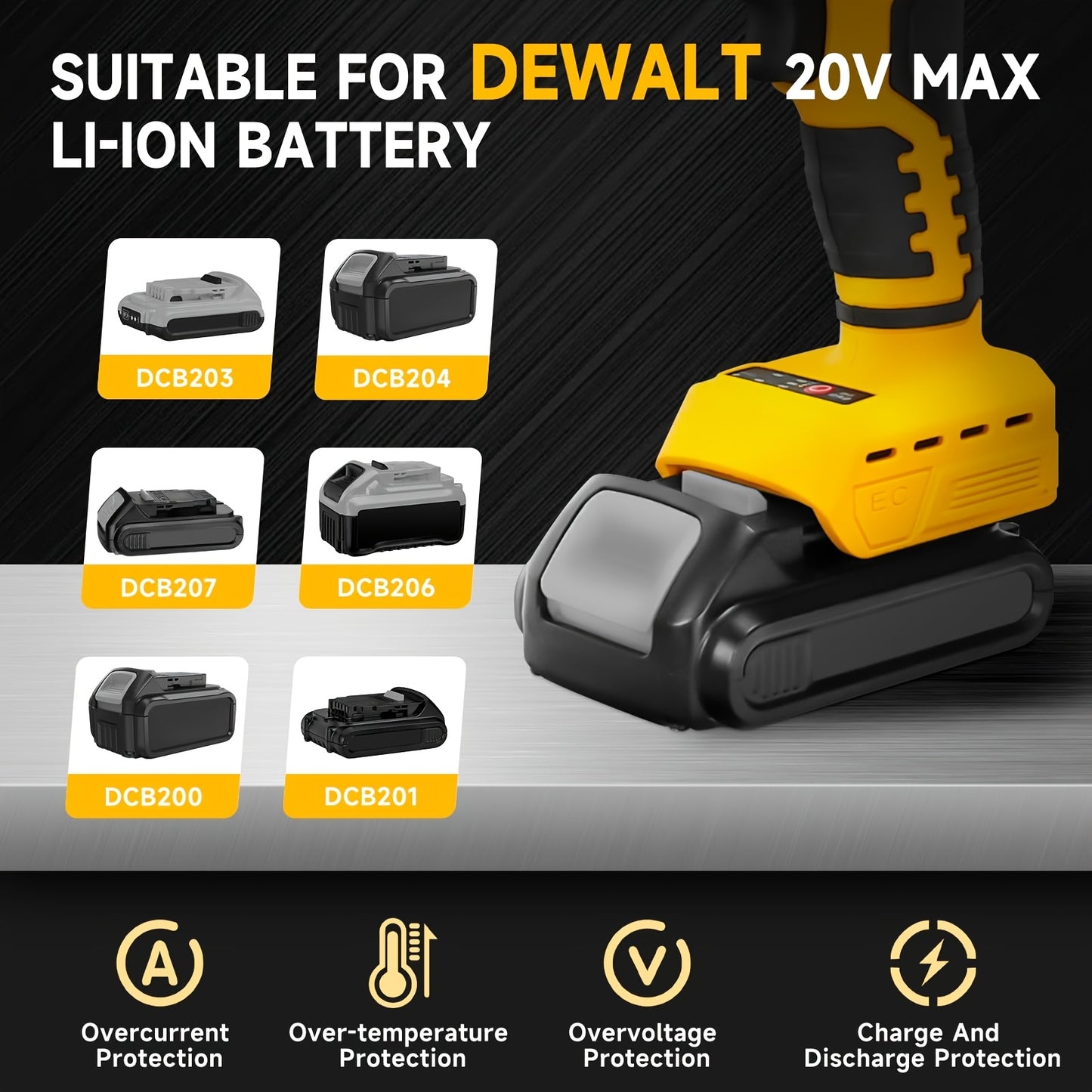 Metal Shear for Dewalt 20V Max Battery, Brushless Electric Metal Scissors for Cutting Stainless Sheet, Iron, Carpet, Leather, Cardboard (NO Battery)