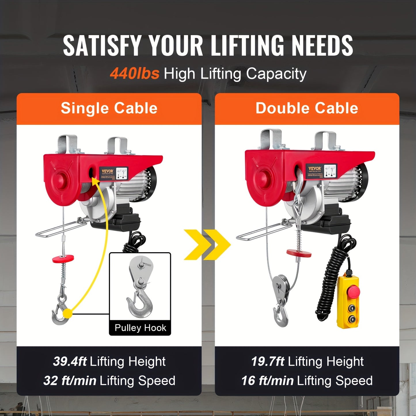 Happybuy Electric Hoist, 440 Lb Garage Hoist, 220 Lb (Single Rope) & 440 Lb (Dual Rope) With 5.25Ft. Corded Control, 120 Volt Electric Hoist Winch, 40 Ft. Single Cable Lift Height, Solid Copper Motor & Emergency Stop Switch
