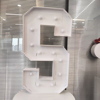 Letter S