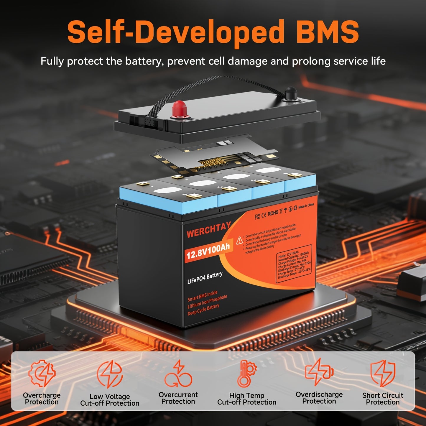 LiFePO4 Battery 12.8V 100Ah 200Ah 300Ah A+ Grade Cells 25000 Deep Cycles Intelligent BMS for Home Energy Storage RV Off-Grid Solar Camping Outdoor Power