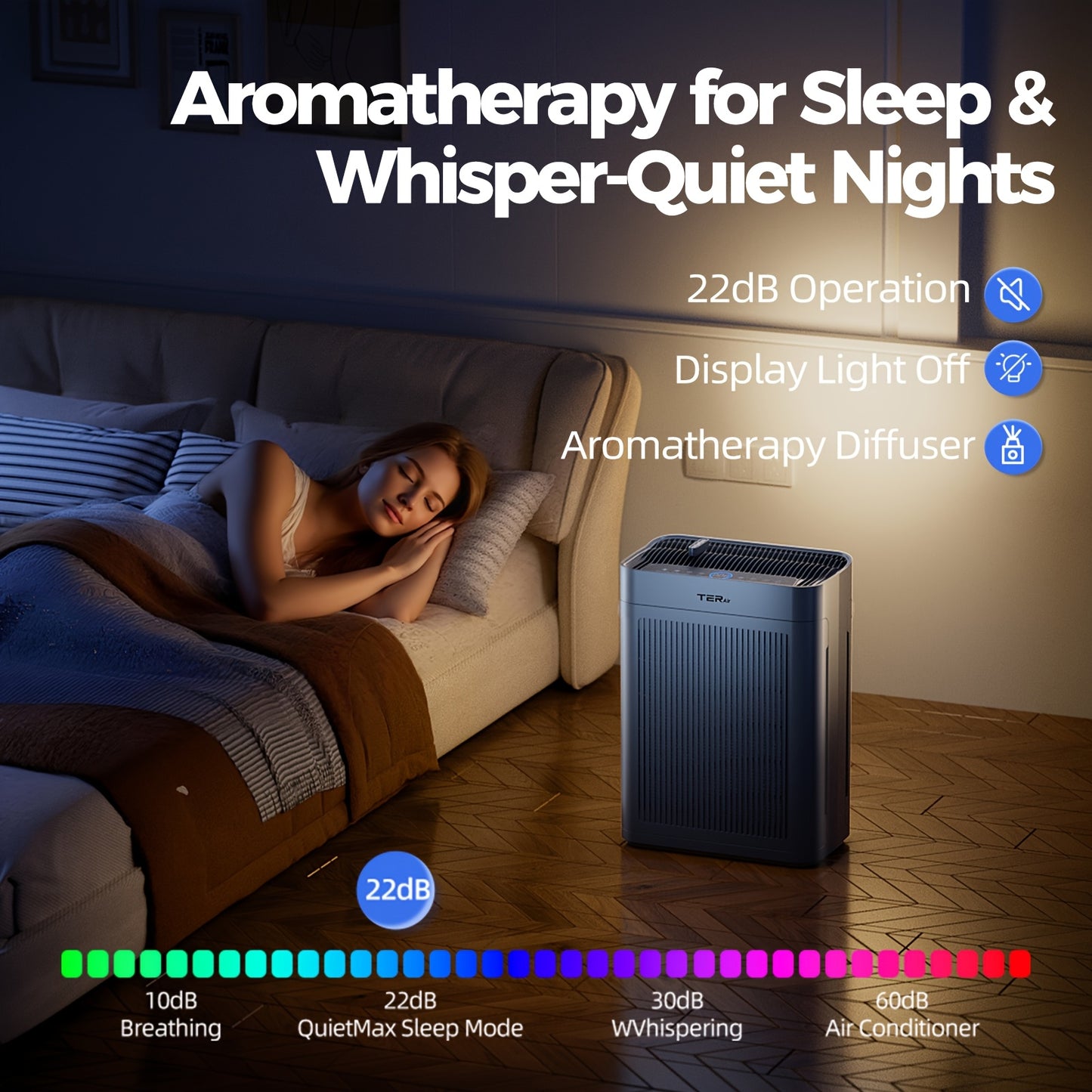H13 HEPA Air Purifier for Large Room Up to 2500 Sq Ft | Double-Sided Washable Filter, PM2.5 Sensor, 22dB Ultra-Quiet | Air Cleaner for Dust, Pets, Smoke & Pollen | Bedroom & Home | White & Grey