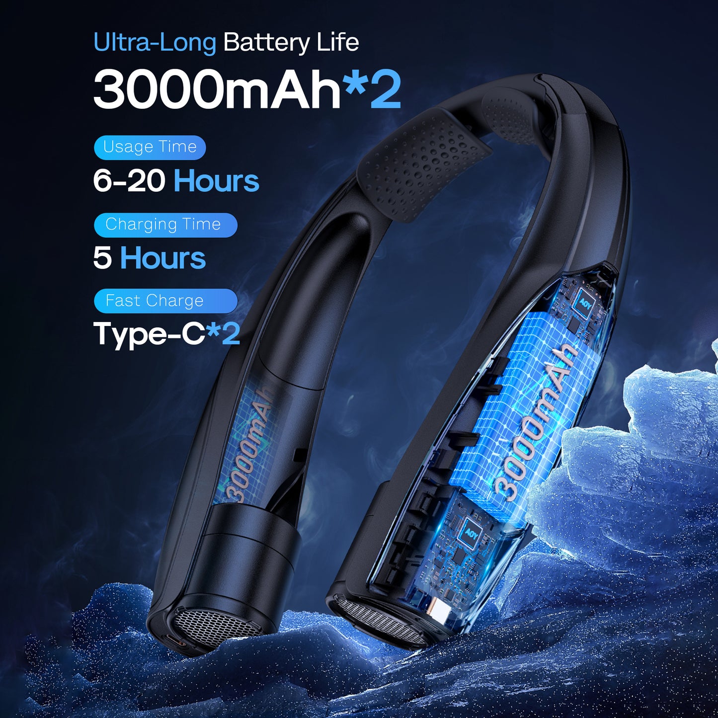 Ultra-Long Battery Life: 6-20 Hours, Dual Wind Speeds, Super Quiet Brushless Motor, 3000mAh*2, Durable USB Charging, Soft Silicone Neck Strap, Ideal for Work, Travel, Sports, and Outdoor Activities, Outdoor Sports Fan|Ergonomic Neckband Fan|Durable