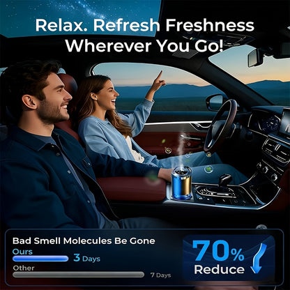 4pcs Set, One Diffuser And Three Perfumes, Diffuser Essential Oil, Effectively Suppresses Odor Molecules, Maintains A Pleasant Fragrance Inside The Car, Car Additions, Suitable for Urban Women, Office Workers, And Car Enthusiasts, Gift