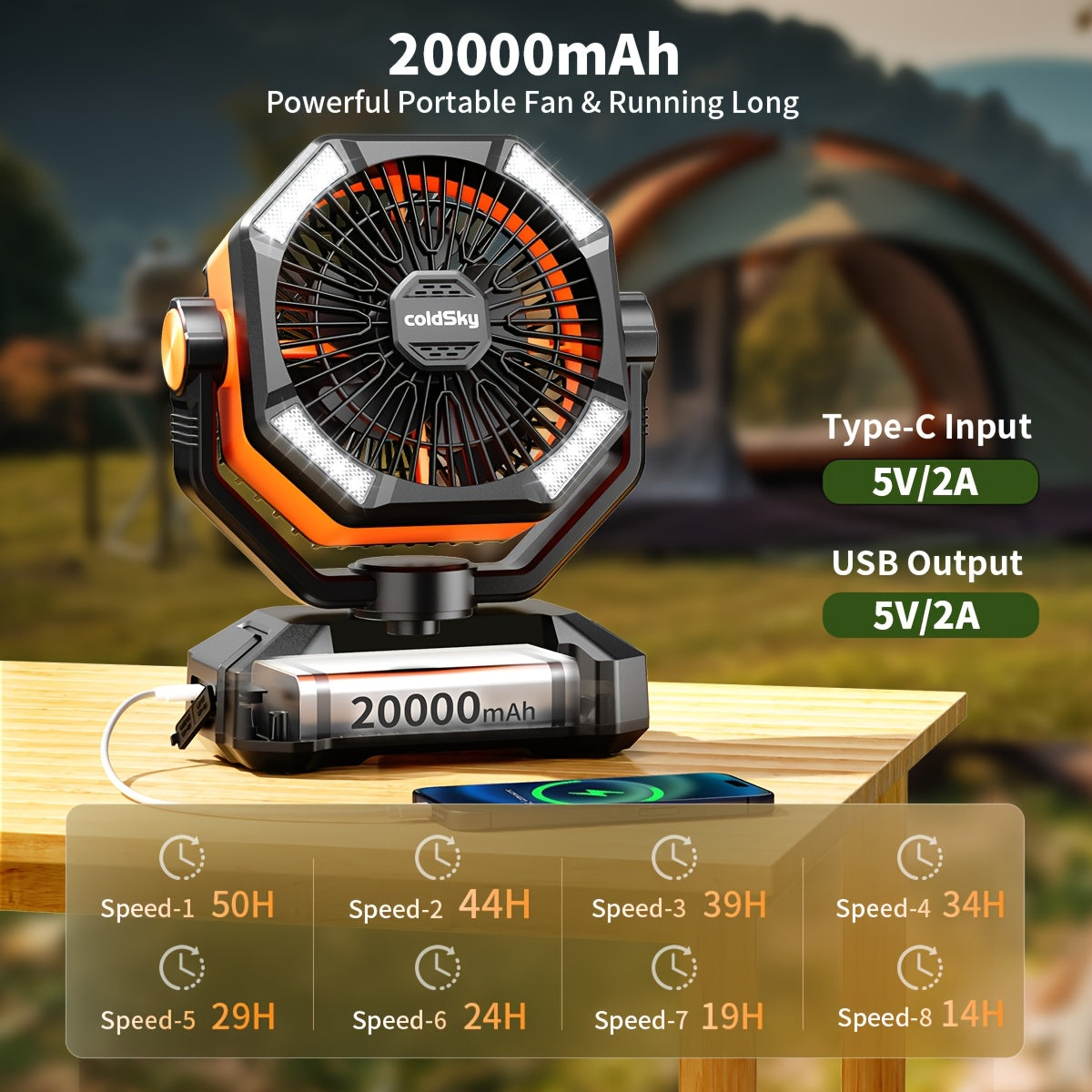 Stay Cool Anywhere: 20000Mah Portable USB Outdoor Fan with Infinite Speed Control, Strong Wind, Rechargeable Battery And Site