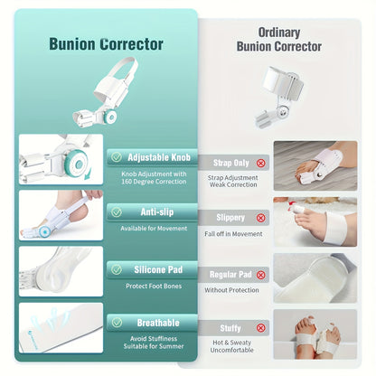 Device for Both Men And Women, Featuring an Adjustable Knob Splint for Bunions, Equipped with a Non-Slip Heel Strap, Compatible with Both Left And Right Feet