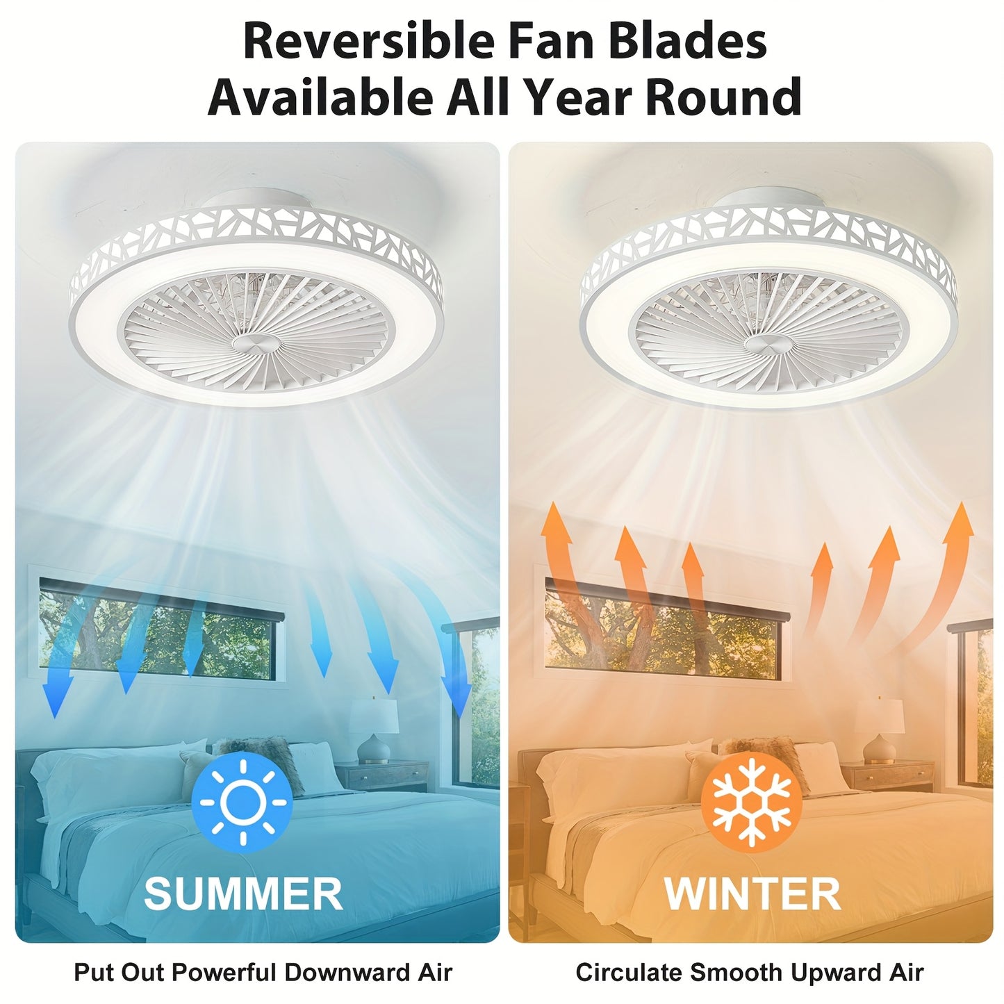 Flush Mount Ceiling Fan with Light and Remote, 19 Inch Low Profile Ceiling Fan with LED Light Kit, 6 Wind Speeds Reversible Motor, Remote Control Included, for Bedroom Kids Room Living Room, White Black