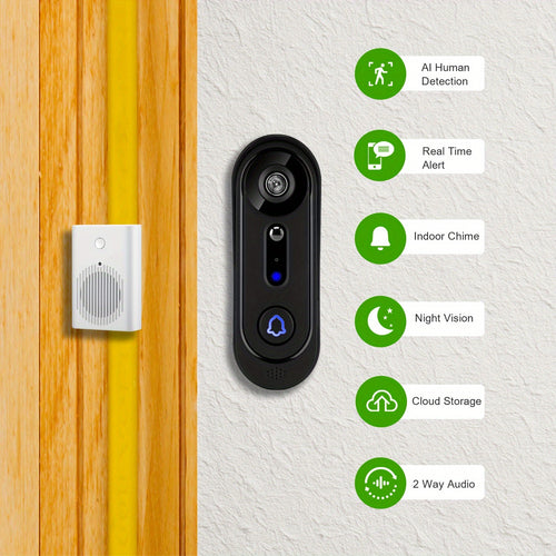 Wireless 1080P Doorbell Camera, Alert, Night Vision, Motion Detection, Indoor Chime, Two-Way Audio, Battery Powered, 2.4Ghz Solely, Cloud Storage
