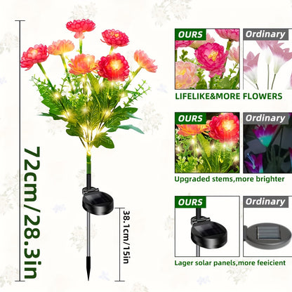 5pcs Solar Garden Lights | Simulated Snow Lotus That Emits Light, Outdoor Waterproof Flower Lights, Suitable For Decorating Lawns, Gardens, Paths, Courtyards | Warm And Romantic Holiday Gifts, Ideal For Father'S Day, 4Th Of July, Juneteenth
