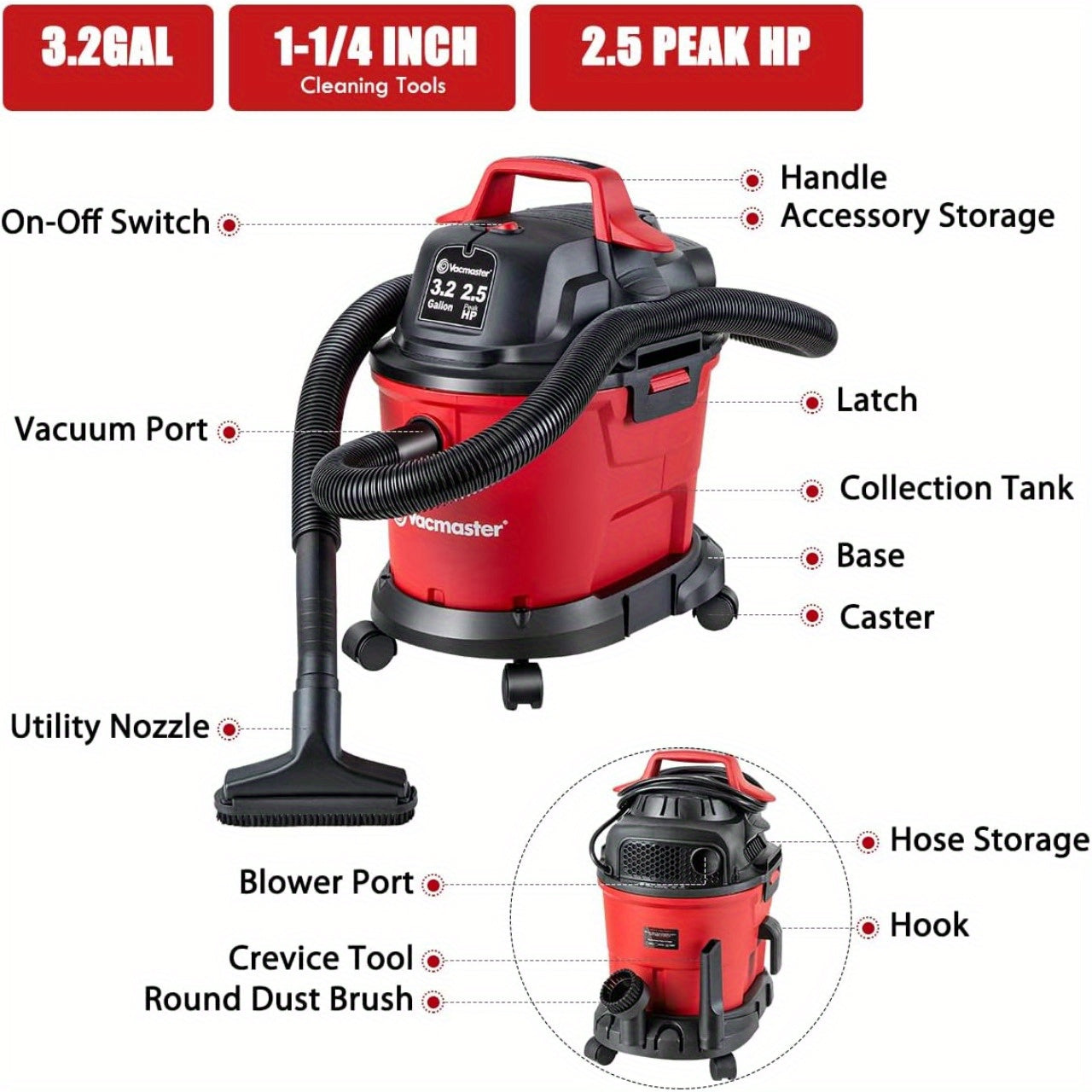 Wall Mount Wet Dry Vacuum 3.2 Gallon 3 Peak HP
