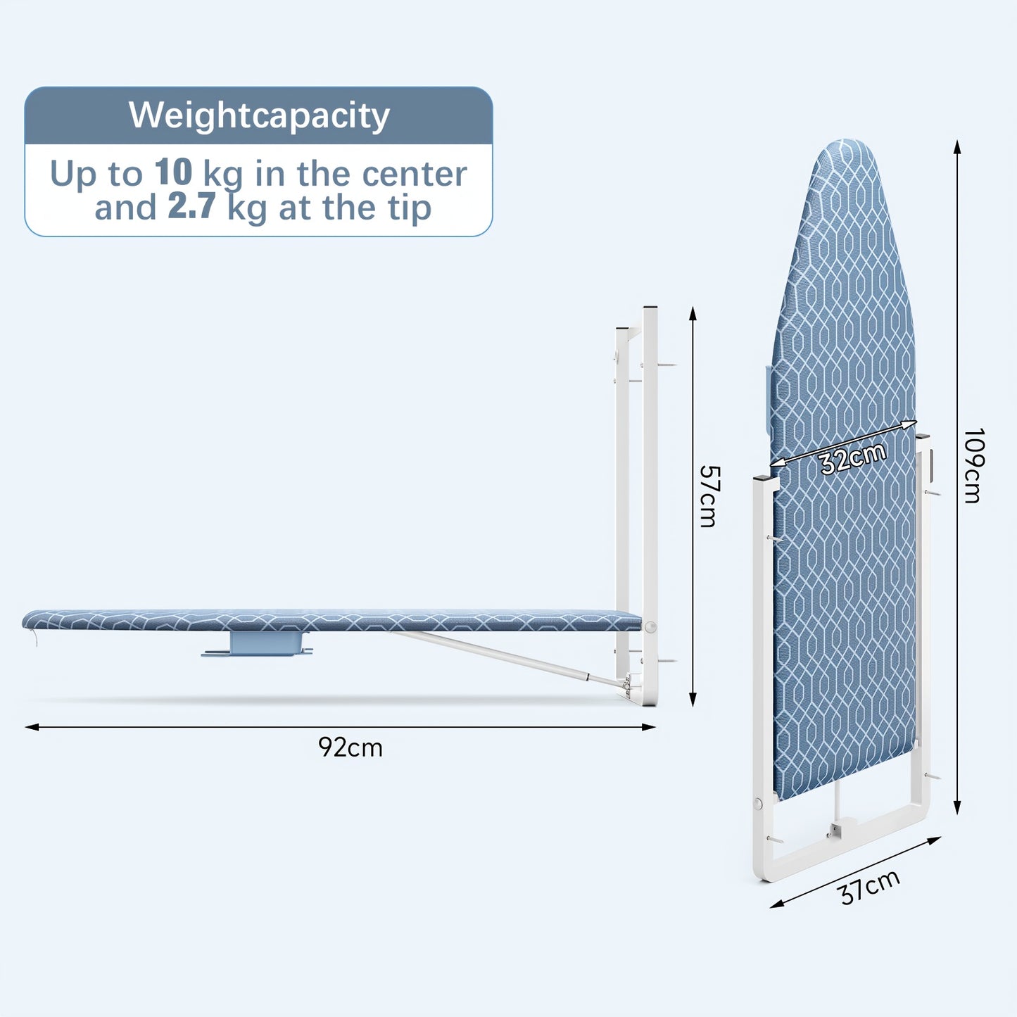 Wall Mounted Ironing Board with Holder, 36" X 12" Foldable Ironing Board for Small Spaces, Compact Mount Fold Down Board, Removable Heat Resistant Cover Dark Blue
