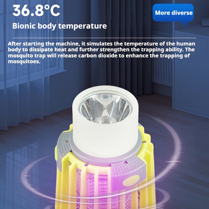 3in 1 Mosquito Repellent USB Mosquito Repellent Portable Mosquito Repellent Indoor And Outdoor LED Lantern Mosquito Repellent Camp Light SOS Emergency Light for Home, Backyard, Patio