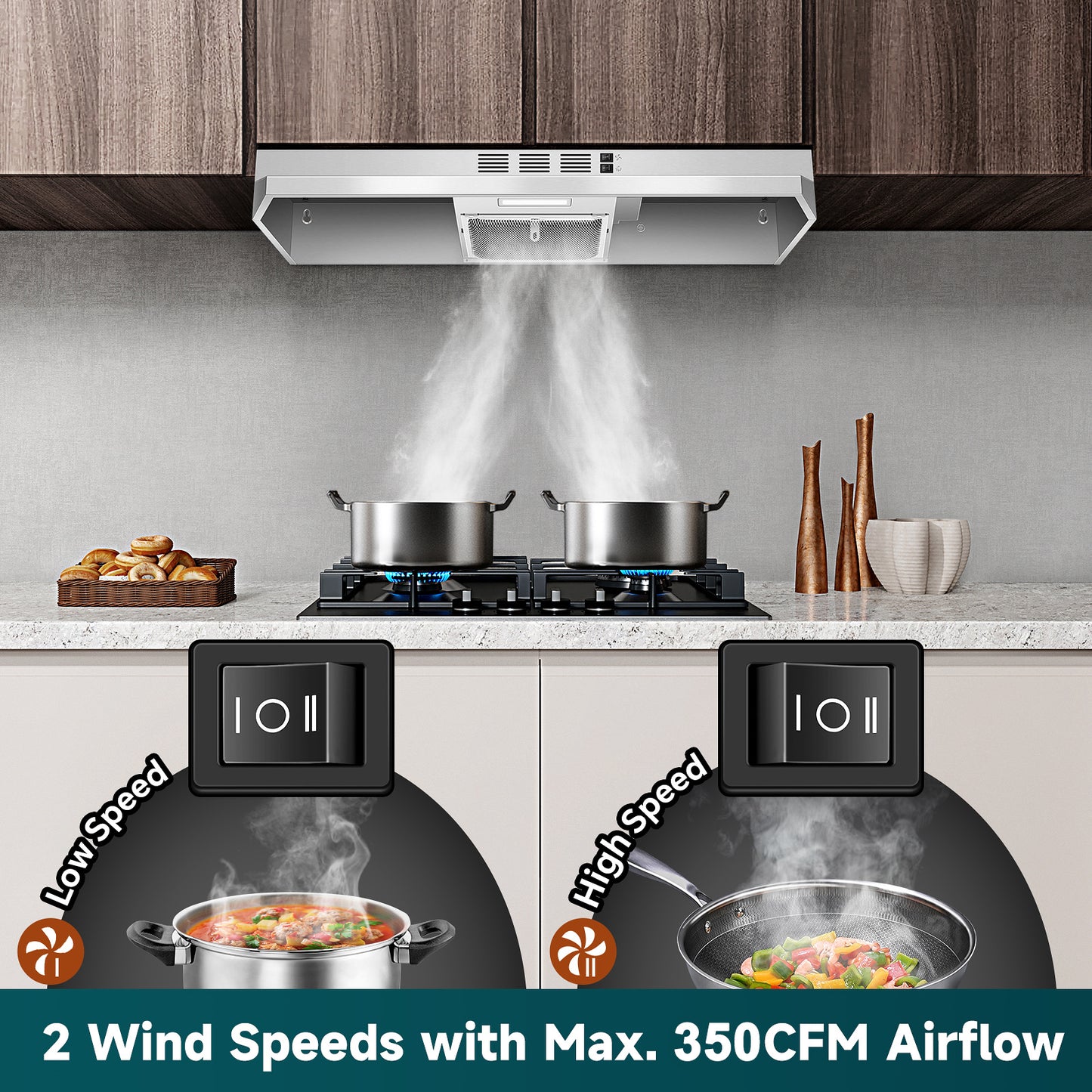 36 Inch Under Cabinet Range Hood - Ducted/Ductless Convertible Stainless Steel Vent Hood with 350CFM 2-Speed Exhaust Fan, 2W LED Light, 3-Layer Aluminum Mesh Filter (Carbon/Sponge/Odor), Top/Rear Venting for Kitchen, Durable Construction, Threelayer Filtr