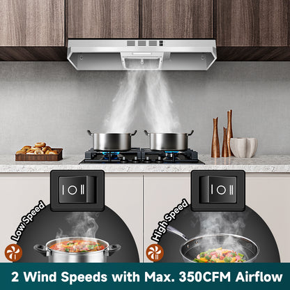 36 Inch Under Cabinet Range Hood - Ducted/Ductless Convertible Stainless Steel Vent Hood with 350CFM 2-Speed Exhaust Fan, 2W LED Light, 3-Layer Aluminum Mesh Filter (Carbon/Sponge/Odor), Top/Rear Venting for Kitchen, Durable Construction, Threelayer Filtr