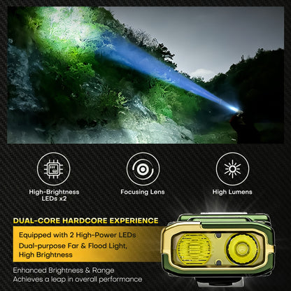 EDC Flat Tactical Torch, Red Alert Light, UV And White LED Combo Side Illumination, Portable Light, Outdoor Emergency Work Triple Illumination (Black), Rechargeable, Battery Level Indicator