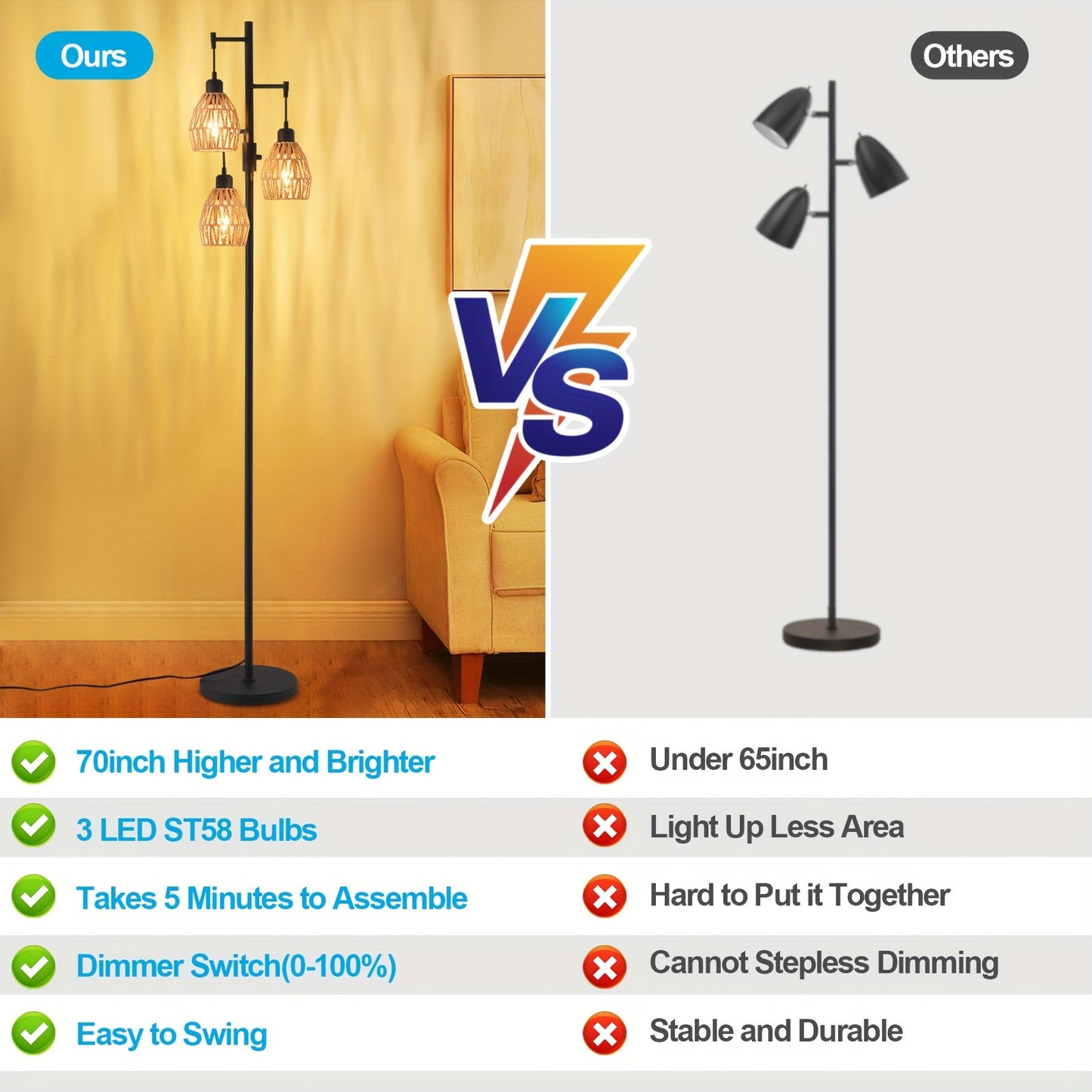 Boho Rattan Tree Floor Lamp, Dimmable Floor Lamp with 3-Bulb Lamp, Modern Lighting for Living Room Bedroom Leisure Area And Rest Room Adjustable Arm Standing Lamp with Sleek Metal Body, Soft Warm Lighting for Home