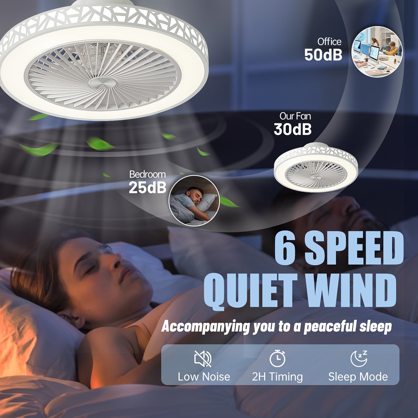 Flush Mount Ceiling Fan with Light and Remote, 19 Inch Low Profile Ceiling Fan with LED Light Kit, 6 Wind Speeds Reversible Motor, Remote Control Included, for Bedroom Kids Room Living Room, White Black