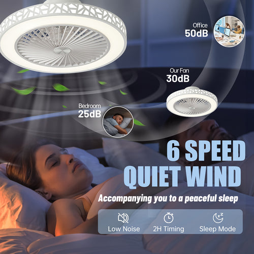 Flush Mount Ceiling Fan with Light and Remote, 19 Inch Low Profile Ceiling Fan with LED Light Kit, 6 Wind Speeds Reversible Motor, Remote Control Included, for Bedroom Kids Room Living Room, White Black