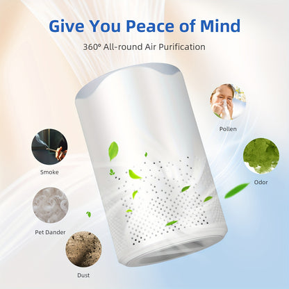 HEPA Air Purifier for Bedroom with Silent Sleep Mode | USB Plug-In Compact Air Cleaner, Removes Smoke, Allergens & Pet Odors, Scented Sponge Aromatherapy | Includes 1 Replacement Filter