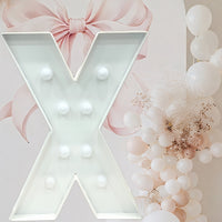 X