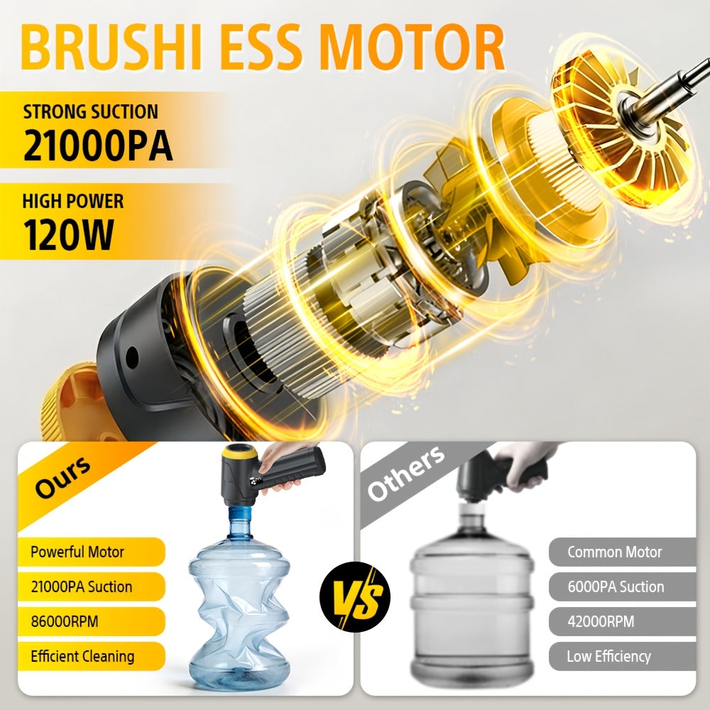 Car Vacuum Cordless 21000Pa Powerful Handheld Wireless 6000mAh USB Rechargeable with Attachments for Car Home Office Pet Hair Deep Cleaning