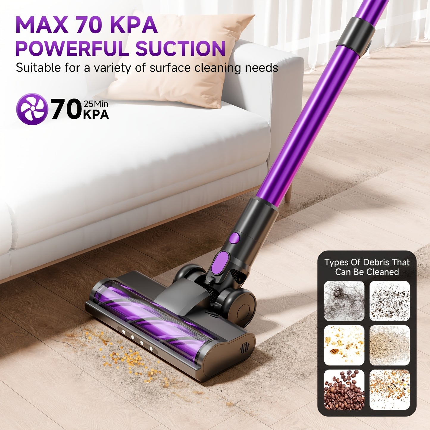 Vertical Vacuum Cleaner 55-70Kpa 3-Speed Adjustment with LED Floor Brush & Detachable Battery - 45 Min Runtime, Lightweight Handheld for Pet Hair, Carpet & Hard Floors, 7 Colors Available