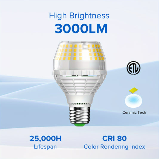A19 LED Light Bulb 20W 3000 Lumens 250W Equivalent High Brightness Non-Dimmable – E26 Base 270 Degree Beam Angle 25000H Lifespan, 5000K Daylight & 3000K Warm White for Home Office Indoor Lighting