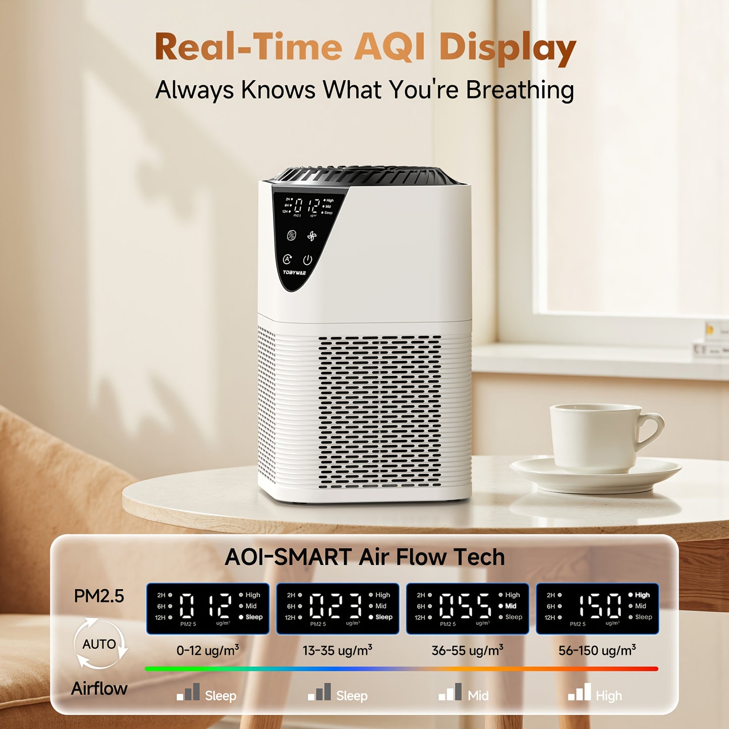 Air Purifiers for Large Rooms up to 1076 Sqft, H13 True HEPA Filter with Scented Sponge, 25dB Quiet Air Purifier for Bedrooms and Homes