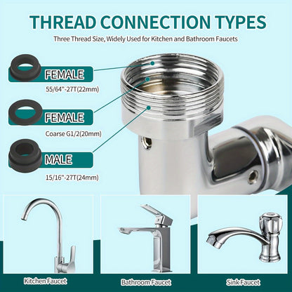 1440° Rotating Faucet Extender, Brass Multifunctional 1080°+ 360° Swivel Extension Robotic Arm Sink Aerator for Kitchen/ Bathroom, 2 Water Outlet Modes