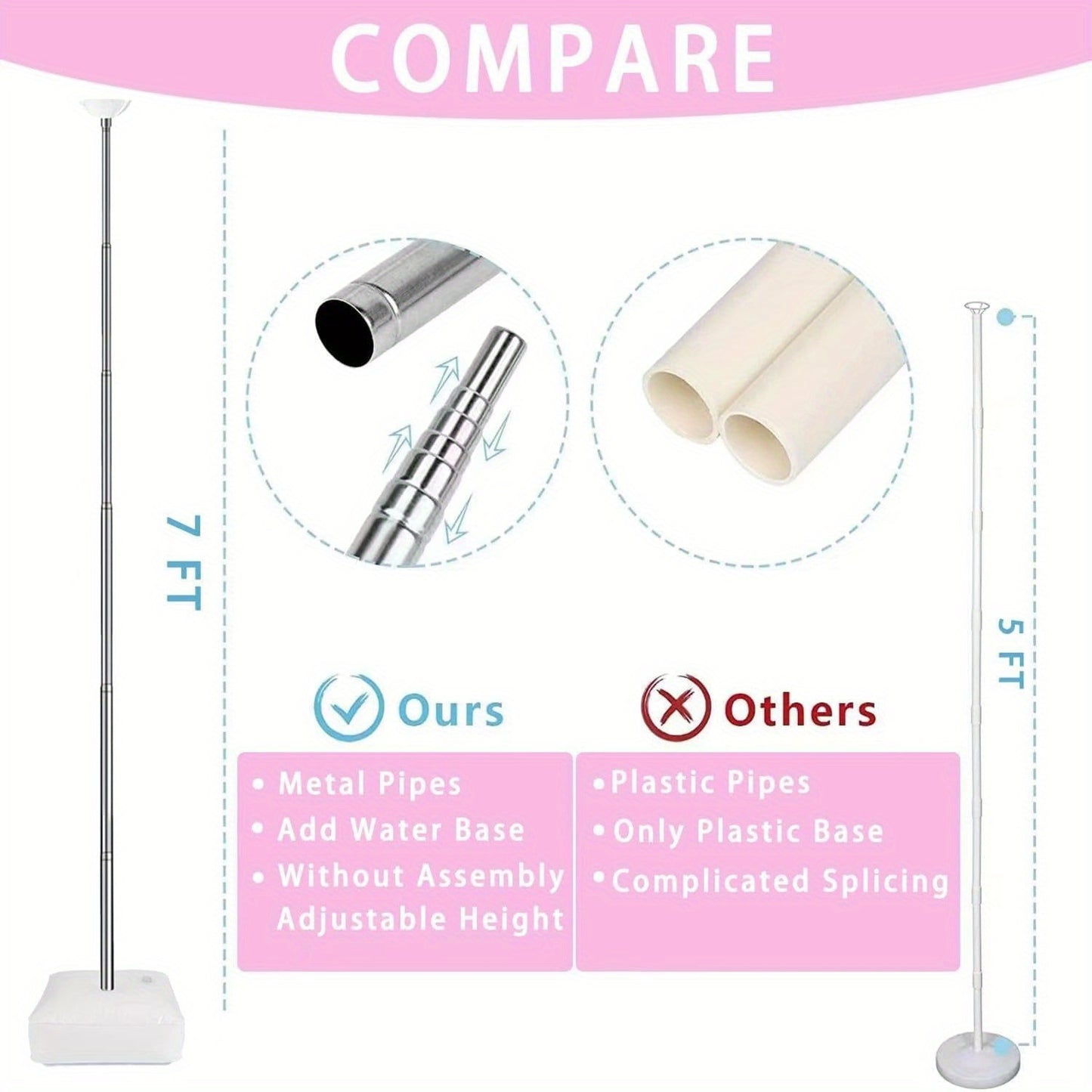 A Set of Two Balloon Column Stands with a Reusable Telescopic Design, Adjustable in Height from 1.57 to 7 Feet. The Balloon Stands Are Easy to Assemble and Disassemble. Includes a Balloon Pump. Suitable for Weddings, Graduations, and Birthday