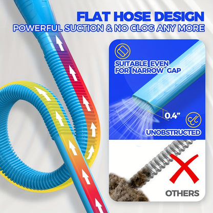 2pcs Dryer Vent Vacuum Hose Replacement Parts - Dryer Vent Cleaner Kit