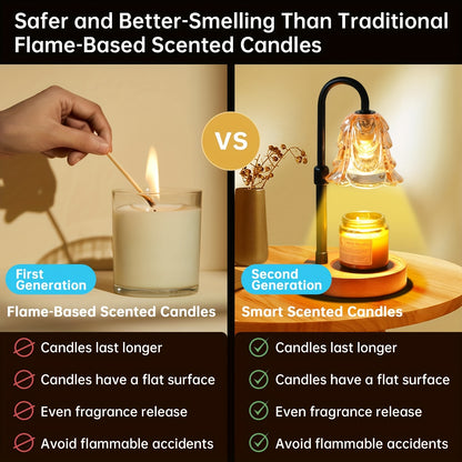 2-Pack Candle Warmer Lamp, Candleholders, LED Light With Dimmer And Wood Base, Height And Brightness Adjustable Wax Warming Lamps, House Warming Gifts New Home Decor, New Year And Valentine'S Day Gift, For Wife Mom Lovers Friends [Bulb Not Included]