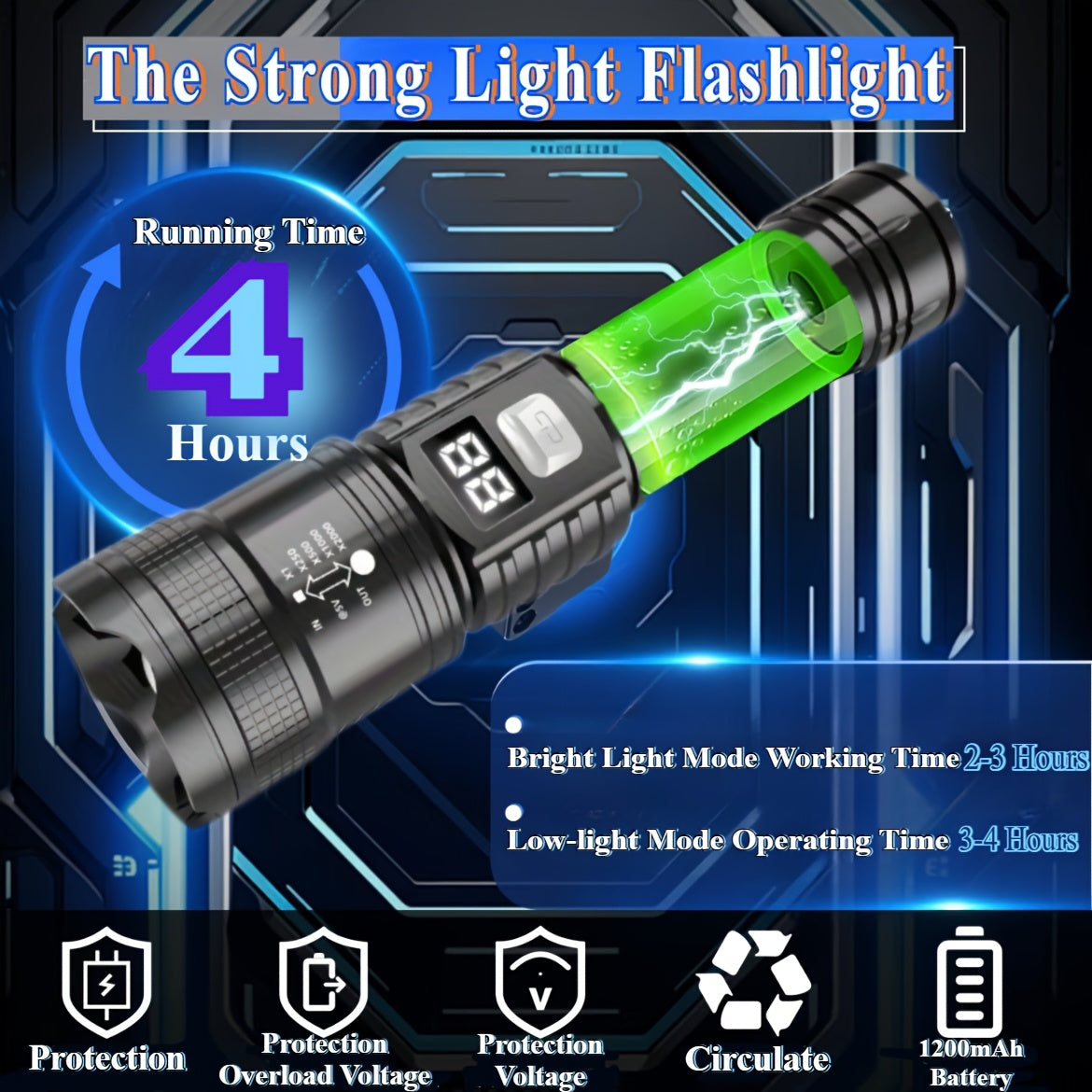 4pcs Rechargeable High-Power LED Flashlights with, Zoomable Spotlight, USB Cable, Super Bright, Long Range, Tactical Work Light for Camping, Hiking, Emergency, IP65, And Travel, Hiking Gear | Robust Flashlight | Flashlight Rechargeable