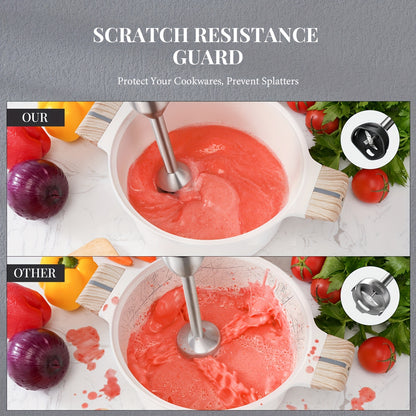6-in-1 Immersion Blender Handheld 1000W 20-Speed & Turbo Mode, Scratch Resistance Hand Blender WIth Dough Hooks, Egg Beaters, Whisk, 27.05oz Beaker, 20.29oz Chopper Titanium Blades, BPA-Free