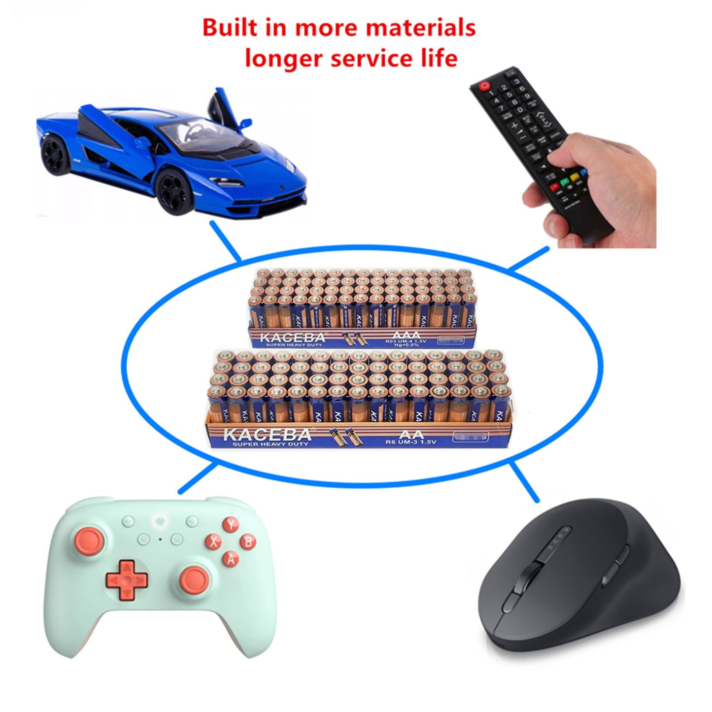 Bulk AA AAA Batteries 240 Pack 1.5V Alkaline 120 AA and 120 AAA Long-Lasting Disposable Batteries for Remote Control Clock Lamp Toy Flashlight Low Drain Devices