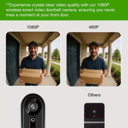 Wireless 1080P Doorbell Camera, Alert, Night Vision, Motion Detection, Indoor Chime, Two-Way Audio, Battery Powered, 2.4Ghz Solely, Cloud Storage