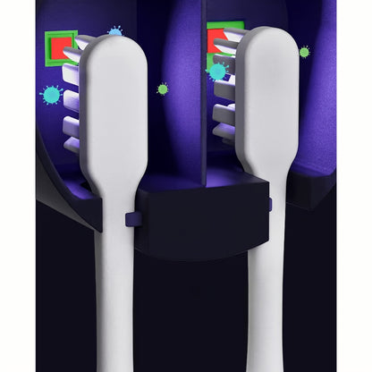 UV Toothbrush Holder Wall Mounted, Smart Double Toothbrush Sanitizer with Auto Dry & Sensor Door, USB Rechargeable, No-Drill Bathroom Storage with Battery Display – Hygienic Oral Care Organizer