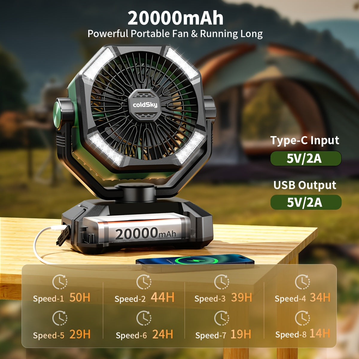 Camping Fan Battery Powered 20000mAh, Dual Motor 8-Speed Portable Tent Fan with Remote Control, 4 LED Lanterns and Hanging Hook, Rechargeable Outdoor Fan for Camping, Power Outage, Construction Site