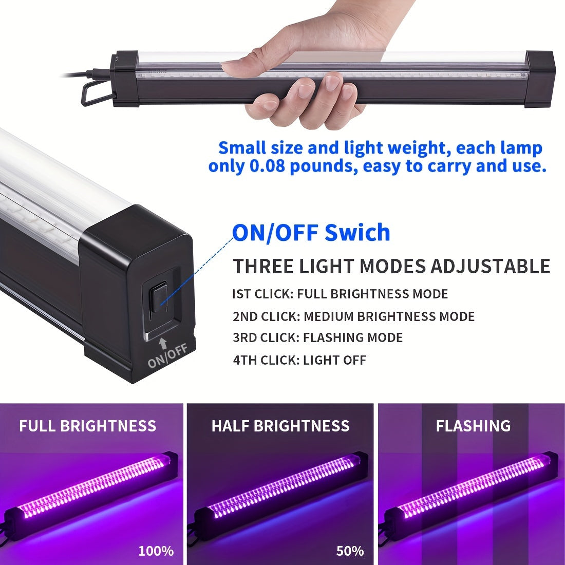 UV Black Light Strip USB LED – 32cm / 12.6ft Portable Magnetic Black Light Tube for Halloween Party, Fluorescent Tapestry, Body Paint, Posters, Christmas & Cabinet Lighting (3-Pack / 4-Pack)