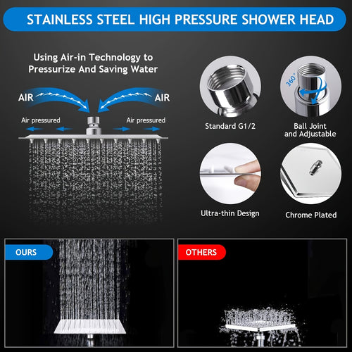 Rainfall Shower Head with Handheld Combo – 8" High Pressure Rain Shower, 5-Setting Adjustable, Anti-Leak with 11" Extension Arm, Holder & Hose, Height & Angle Adjustable