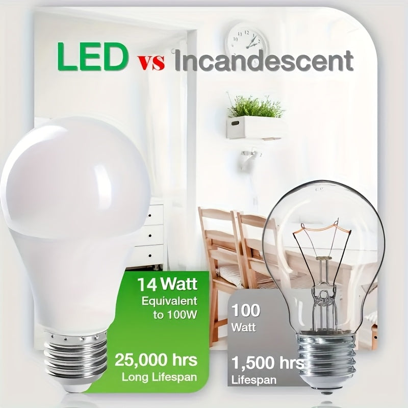 A19 LED Light Bulb 14W 1100 Lumens 4500K Daylight White 85+ CRI Non-Dimmable – E26 Base No Flicker High Brightness Bulb for Home Bedroom Office Kitchen Living Room Lamp, 6 Pack