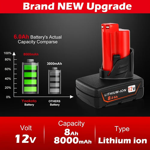 1/2pcs 12V 8.0Ah Li-ion Battery Pack For Cordless Power Tools