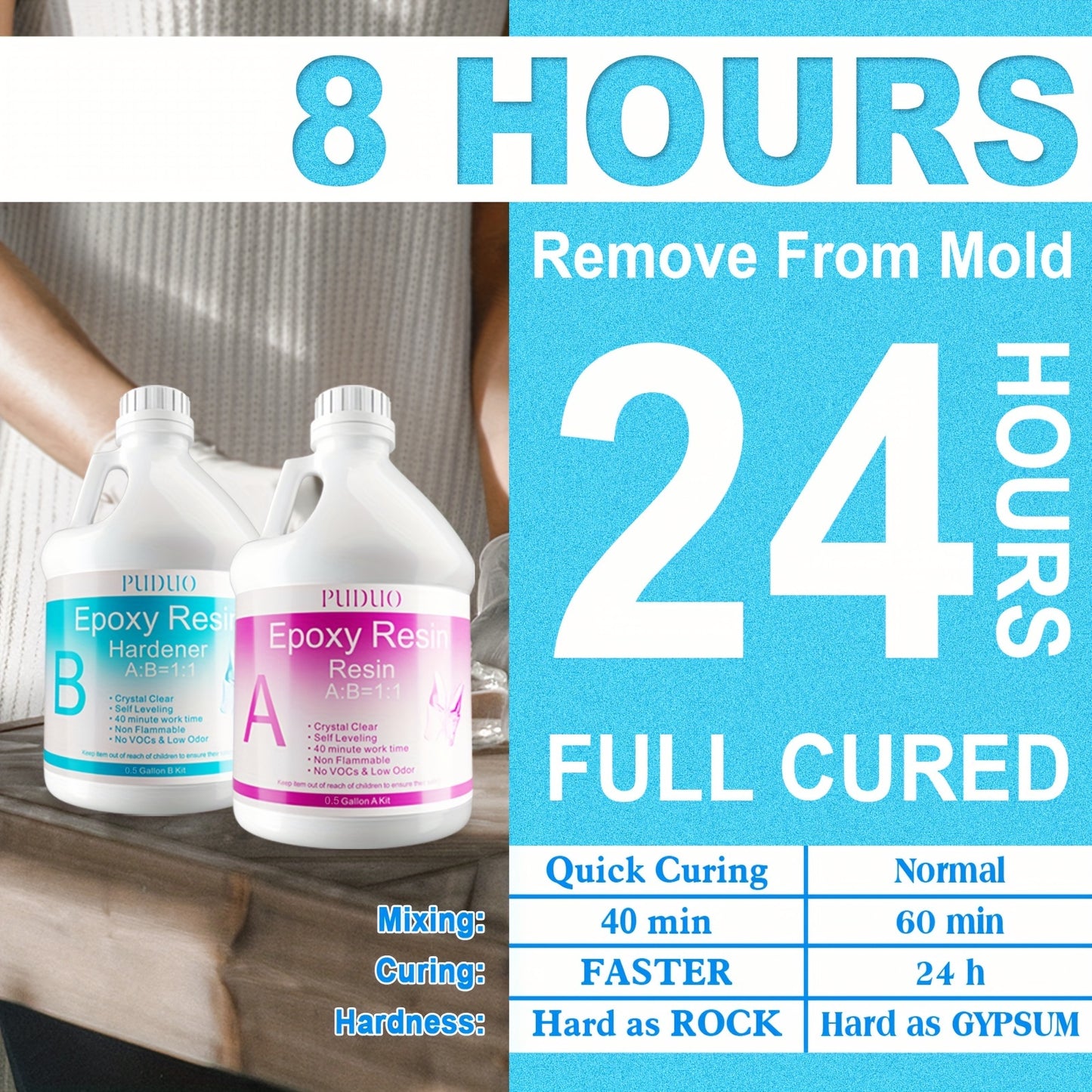 Epoxy Resin Kit Ultra Clear Bubble-Free Self-Leveling – 2-Part Casting & Coating Resin for River Tables Countertops Crafts, Yellowing-Resistant Fast Cure Formula