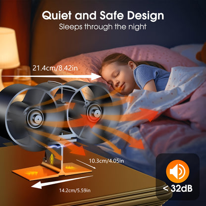 8-Blade Wood Stove Fan, Dual Motor Fireplace Fan for Buddy Heater, Wood/Log Burner Stove
